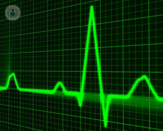 Heart rate monitor display