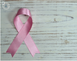 Post-breast cancer treatment. 